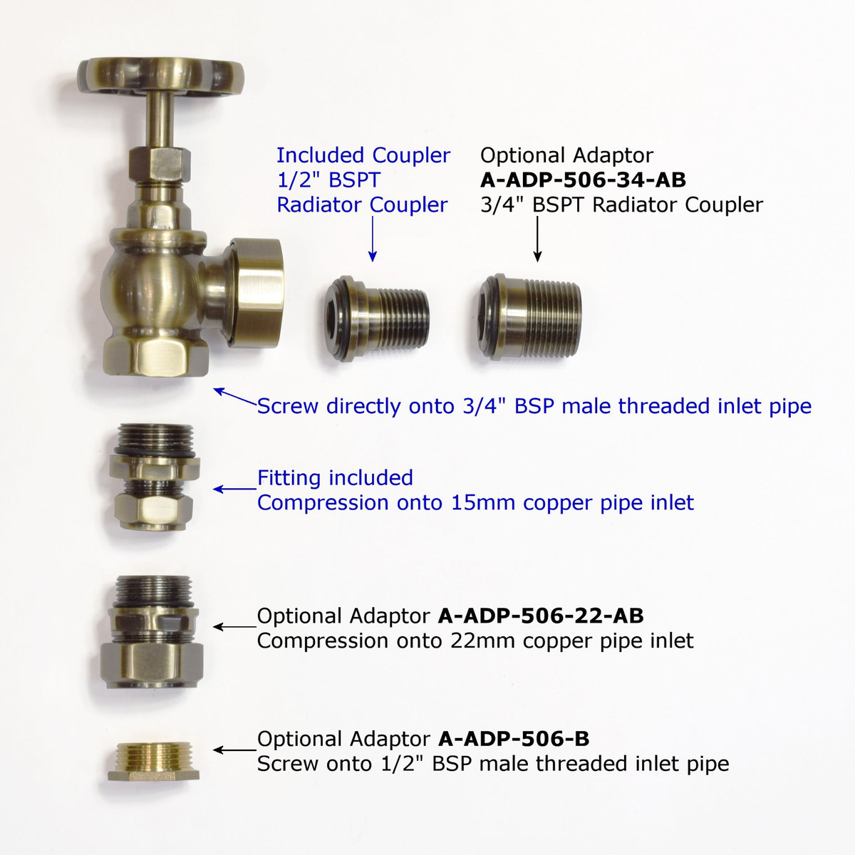 3/4 inch valve components