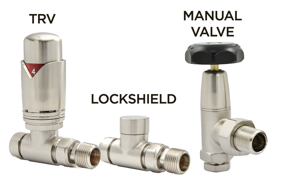 Trv, lock shield and Manual valves